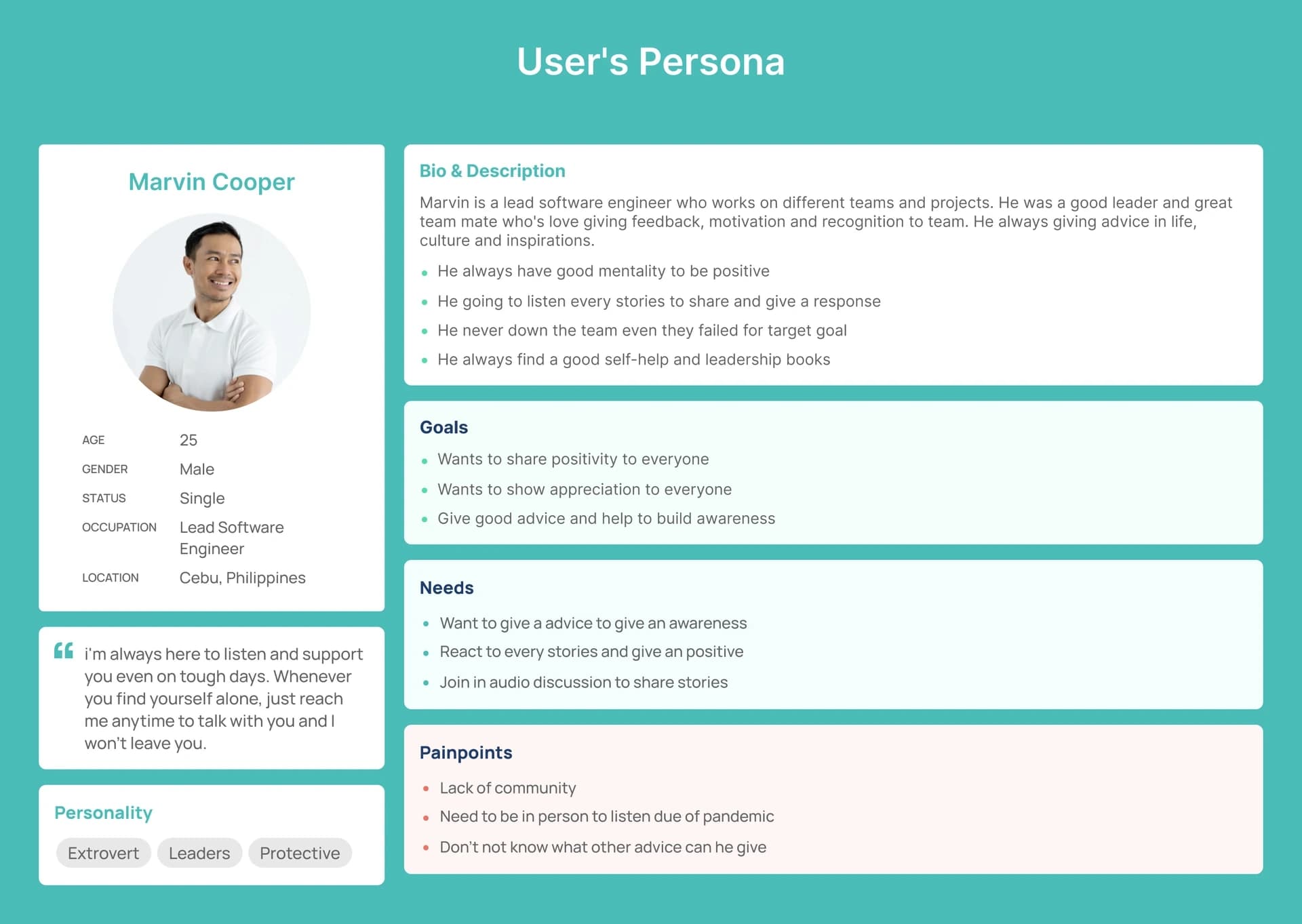 User persona Marvin Cooper, 25, a lead software engineer in Cebu, with his bio, goals, needs and painpoints