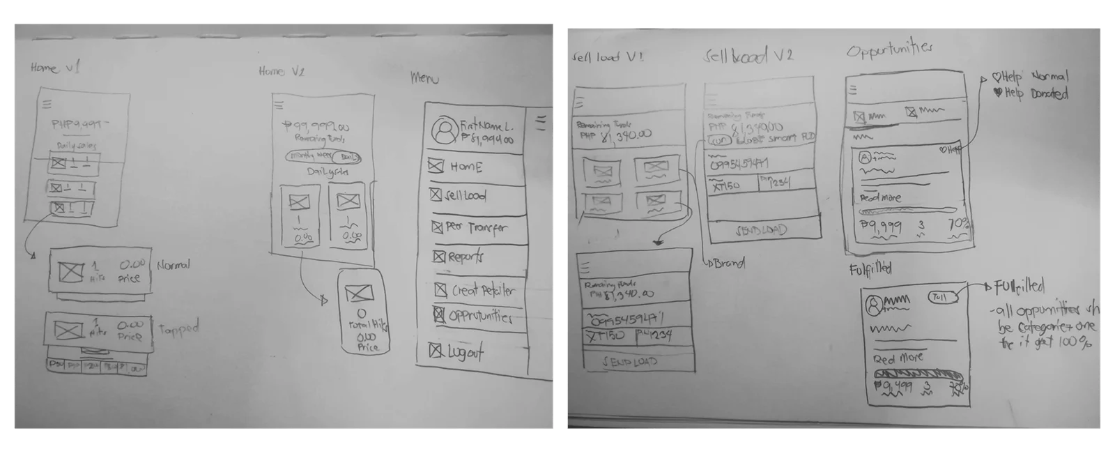 Hand-drawn sketches of the home screen in two versions, the menu, sell load in two versions, and the opportunities list
